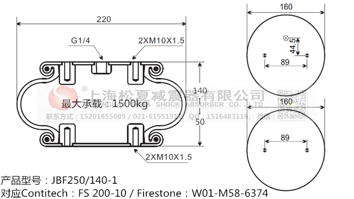JBF250/140-1橡膠<a href='http://m.xxbdfyy.cn/' target='_blank'><u>空氣彈簧</u></a>