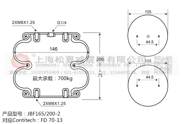 JBF165/200-2橡膠<a href='http://m.xxbdfyy.cn/' target='_blank'><u>空氣彈簧</u></a>