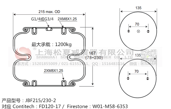 JBF215/230-2橡膠<a href='http://m.xxbdfyy.cn/' target='_blank'><u>空氣彈簧</u></a>