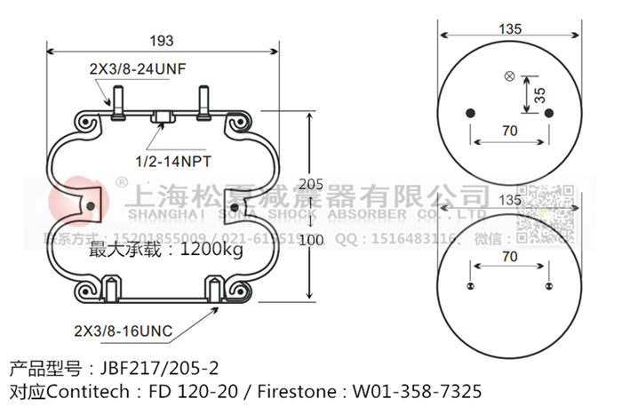JBF217/205-2橡膠<a href='http://m.xxbdfyy.cn/' target='_blank'><u>空氣彈簧</u></a>