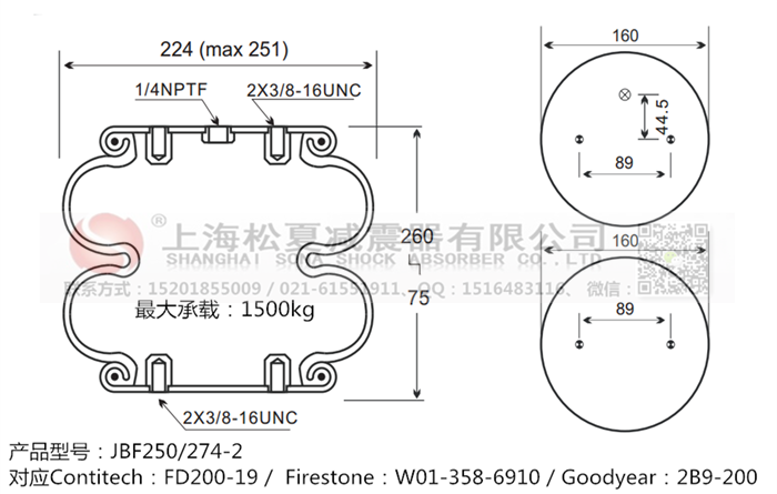 JBF250/274-2橡膠<a href='http://m.xxbdfyy.cn/' target='_blank'><u>空氣彈簧</u></a>