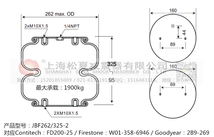 JBF262/325-2橡膠<a href='http://m.xxbdfyy.cn/' target='_blank'><u>空氣彈簧</u></a>