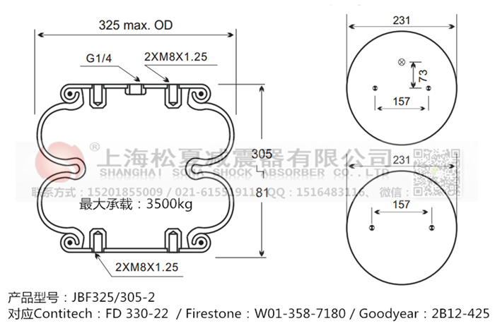 JBF325/305-2橡膠<a href='http://m.xxbdfyy.cn/' target='_blank'><u>空氣彈簧</u></a>